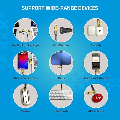 4 in 1 Cable | Gold Plated Ports | Ultra Fast Charging & Data Transfer