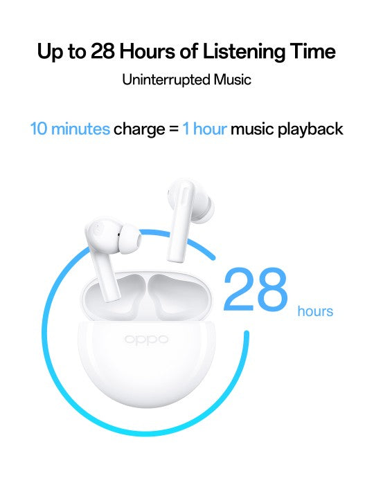 OPPO Enco Air 2i True Wireless Earbuds